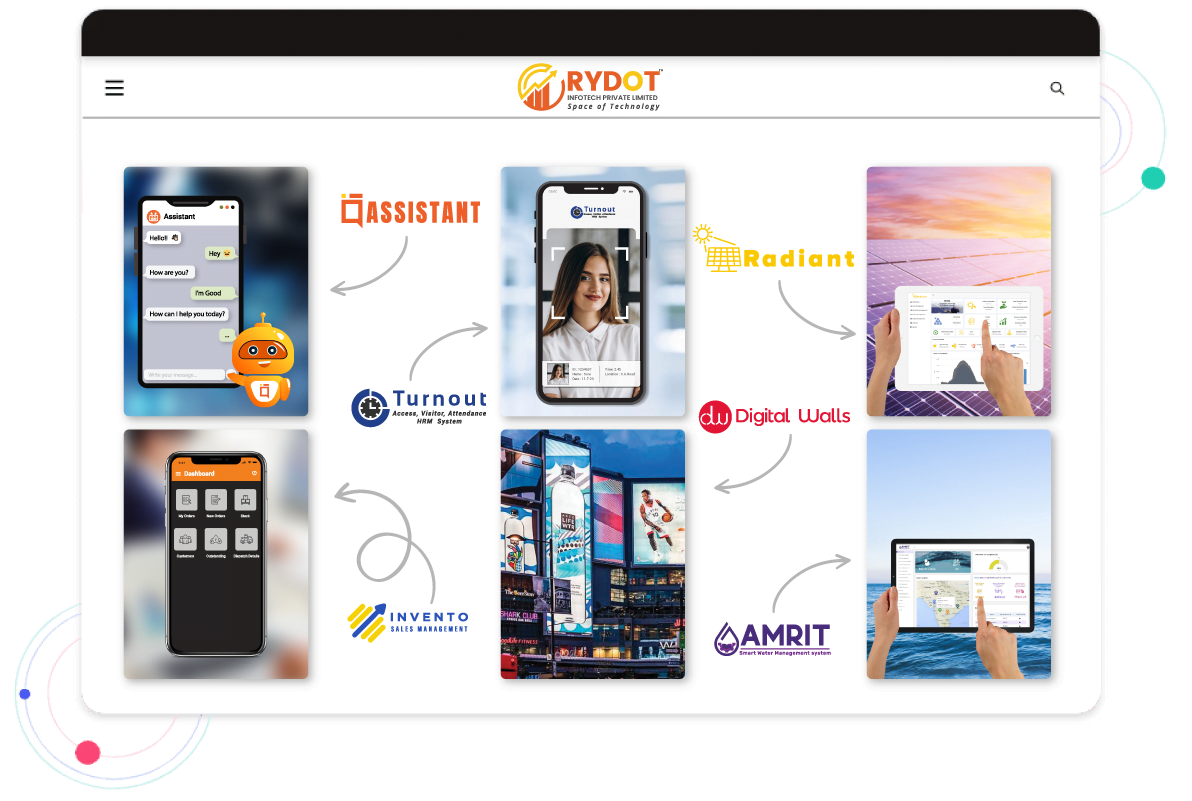 Rydot Infotech Pvt Ltd