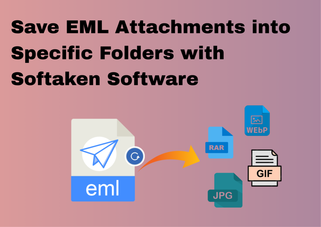 Save EML Attachments into Specific Folders with Softaken Software