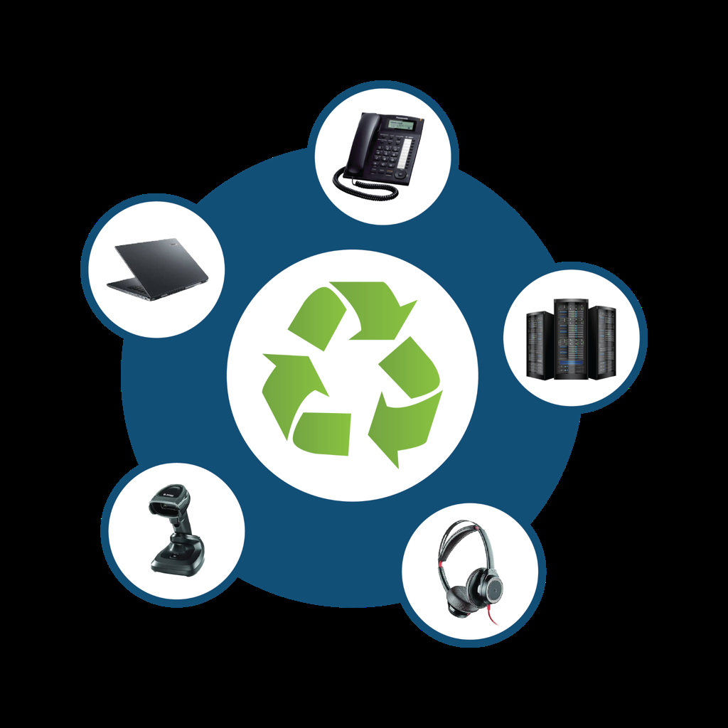 Atlanta eWaste Solutions