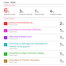 Verificateur de Plagiat: The Ultimate Guide to Detecting Duplicate Content